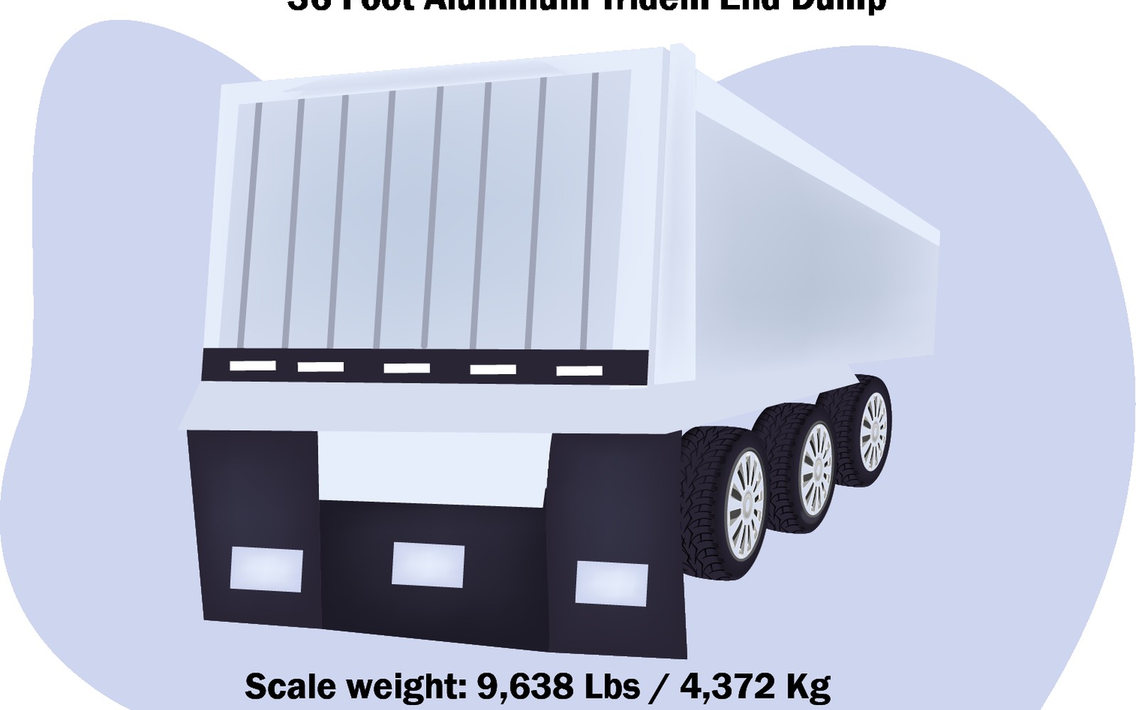 End Dump Truck Financing